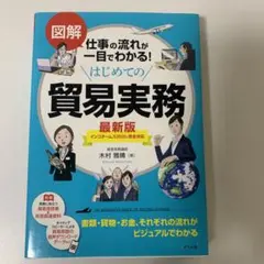 Item thumbnail for item 664a861d-2adf-4750-9936-3cac478a1a9d