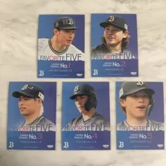 Item thumbnail for item e5410809-2e1d-44bc-bc4e-8b5bd80c90cc