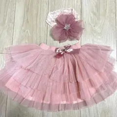 Item thumbnail for item ee04ef24-ea5c-4003-bd46-5fde0602c7ae