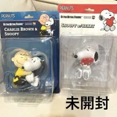 値下げ/PEANUTS SNOOPY スヌーピー