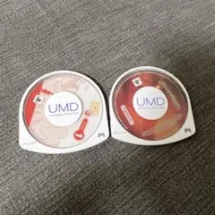 Item thumbnail for item 8836660d-6ac1-4c58-8d26-1a6616f1dfab