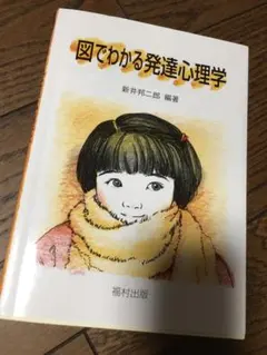 Item thumbnail for item 7f927311-17b5-45d7-af6e-7022c7bb287c