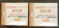 那須ハイランドパーク　割引券　2枚のサムネイル
