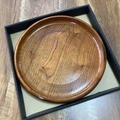 Item thumbnail for item af4ec4e6-dbeb-4bc5-ac8f-968c0652080d