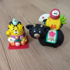 コンコンブル