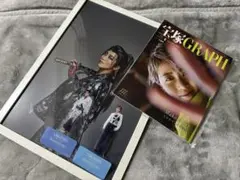 Item thumbnail for item 112616d5-57cc-425e-b97f-d5fa0e57e324