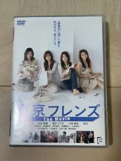 Item thumbnail for item d9ad33b4-5395-4587-88f8-c5a550b192e8