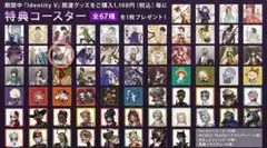第五人格 6周年前夜祭 アニメイト 購入特典 コースター 画家 エドガー