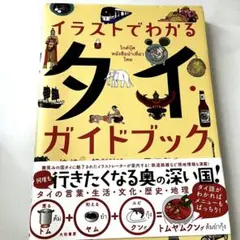 Item thumbnail for item 1a127c3c-beb6-437d-b0d0-bddc5a91acc4