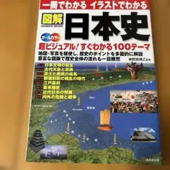 図解 日本史 誠文堂新光社