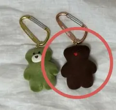 mojojojo フィギュアマスコット　chocolate