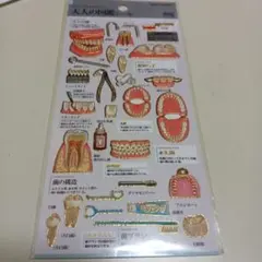 くりりん様 リクエスト 4点 まとめ商品