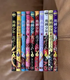 Item thumbnail for item a541c39d-e054-4198-b524-c8403b54c12e