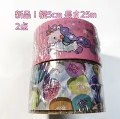 Item thumbnail for item 485f718e-b106-4d2a-acd6-9a999bbf4b60