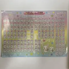 平成レトロ　ジュエルペット　魔法文字カラー　一覧表のサムネイル