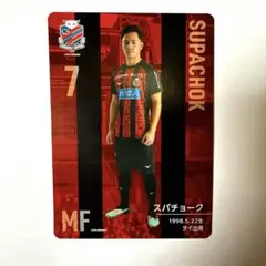 北海道コンサドーレ札幌 スパチョーク - メルカリ