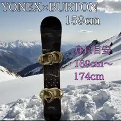 Item thumbnail for item 113a770e-38b3-4e94-ac53-3d880c095fac