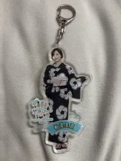 Item thumbnail for item 97b72b22-28de-42c6-9661-7e5ac3f6b7b9