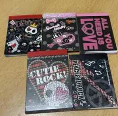 Item thumbnail for item 5d181fb1-f83f-4d60-a3b3-7d2df0c4b66e