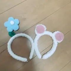 Item thumbnail for item a19aa307-4b7d-440c-83f2-11dfca394359