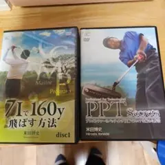 2026年最新】米田博史の人気アイテム - メルカリ