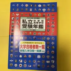 Item thumbnail for item 293b9109-5dc3-422d-8b24-7cdc5cdf8848