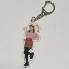 Item thumbnail for item 5cb48655-c18f-4206-965d-e0b4683996c8