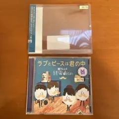 Item thumbnail for item 903c048c-2fe4-47aa-bfe5-b7c005de928b