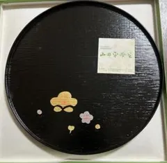 Item thumbnail for item a94c4c32-a7e0-4322-9dae-00ba49280bf2