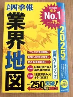 Item thumbnail for item 28d10036-ed04-4602-bf9b-738366ae1c00