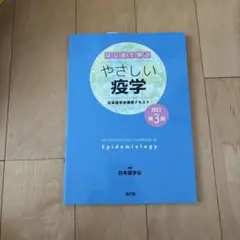 あゆちんゆー様 リクエスト 3点 まとめ商品