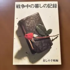 Item thumbnail for item 6ff6b282-04f5-4026-9a00-5c1b761c8177