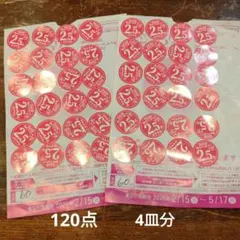 ヤマザキ春のパンまつり2026 4皿分