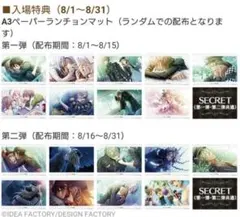 【激レア】アムネシア、ケント、オトメイトガーデン、展示パネル