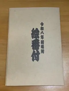 Item thumbnail for item d8af5dd6-2a0b-447e-9859-c25034d3d2e2