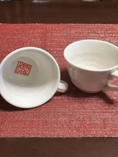 Item thumbnail for item 62e2b986-27b1-44e3-964d-d50ab5e0c586