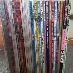 Item thumbnail for item b0c94883-b689-4d4b-91e3-26cc69fffd0a