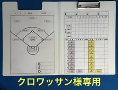 【クロワッサン様専用】野球アナウンスボードA4バインダーモノクロ背番号ありのサムネイル