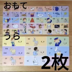 ジョリーフォニックス 発音カード 3枚組 Jolly phonics 42音表 - メルカリ