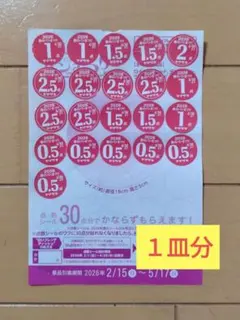 ヤマザキパン 春のパンまつり2026点数シール 30点分 (お皿1枚分)