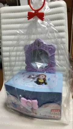 Item thumbnail for item 48335bd0-bf61-4967-a32a-167c29320d35