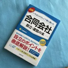 COCORO様 リクエスト 2点 まとめ商品