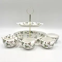 Item thumbnail for item ef7d4a3a-8abd-4dc0-99fc-9f69c4cb27dd