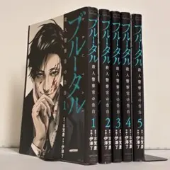 Item thumbnail for item ff661784-8581-4089-92ae-0f506a7093a8