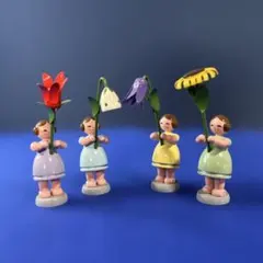 Item thumbnail for item b5d078ad-5de9-496e-a9a1-2622a16c6f92