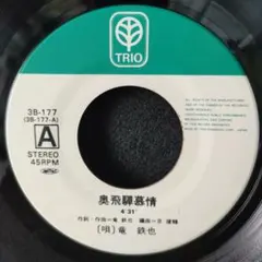 Item thumbnail for item 41c31cec-34cc-4967-af8c-7d2db8ead9f0