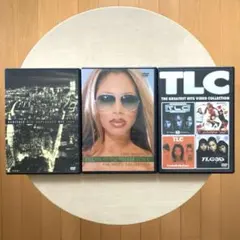 2025年最新】グレイテスト・ヒッツ-ビデオコレクション- [DVD]の