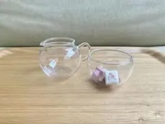 Item thumbnail for item e763fd1d-da15-4d21-b083-c3701c95b5be