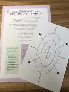 Item thumbnail for item 4c08089c-12c7-47ff-a0ef-470e2230e62c