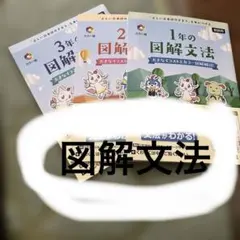 1年・2年、3年の図解文法